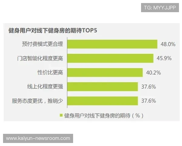 大型体育赛事预热玩球波胆基本面怎么看避坑防骗